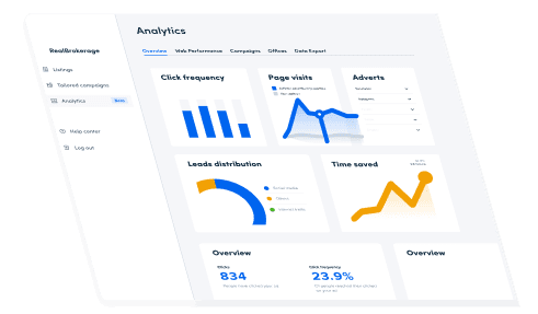 rFund | AI enabled Fund Managers